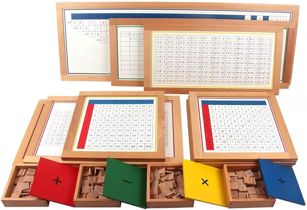 Tablero cálculo Montessori 4 piezas - suma resta multiplicación división - material matemático desde 3 años
